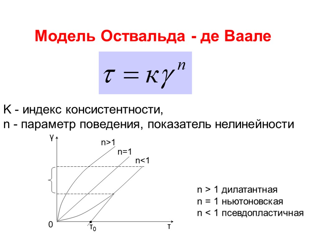 Модель Оствальда - де Ваале K - индекс консистентности, n - параметр поведения, показатель